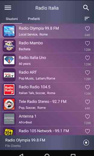 Radio Italia - Radio FM Italia 2