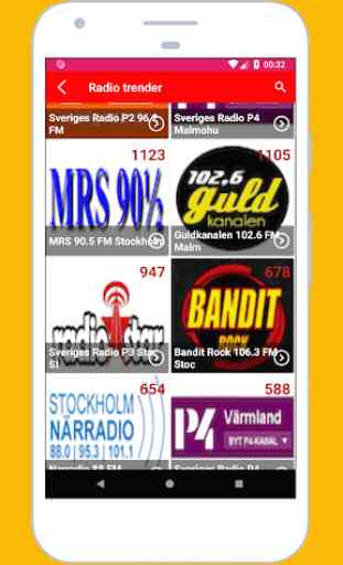 Radio Svezia, Radio FM Svezia 2