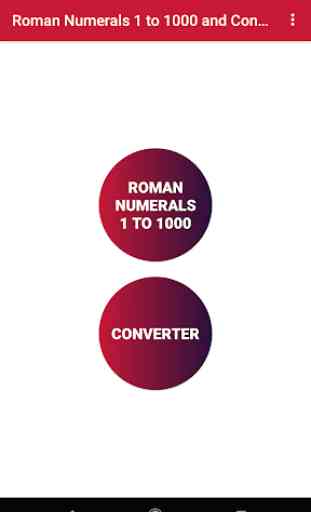 Roman Numerals 1 to 1000 and Converter 2