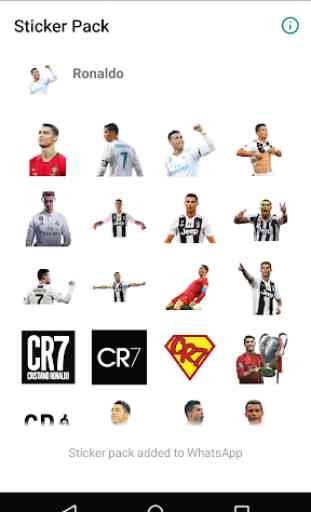 Ronaldo Stickers For WhatsApp 2