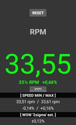 RPM Speed & Wow 3