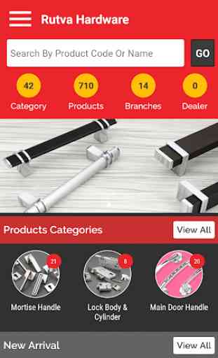 Rutva Hardware and Furniture Fittings Products 1