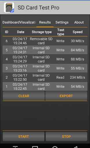 SD Card Test Pro 4