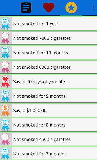 Smettere di fumare 3