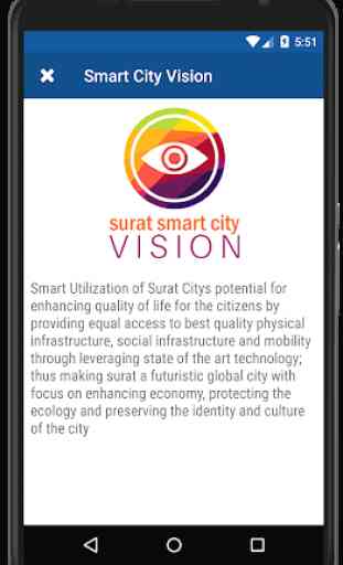 Surat Smart City 4