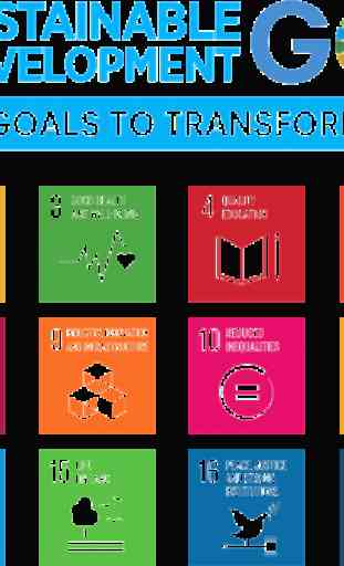Sustainable Development Goals 2