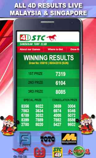All 4D Results LIVE - Malaysia & Singapore 4