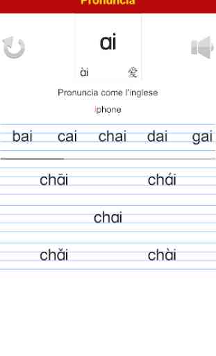 Impara Pinyin facilmente 4