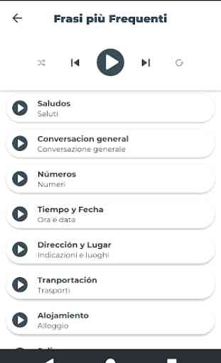 Imparare Lo Spagnolo - Ascolto e Conversazione 2