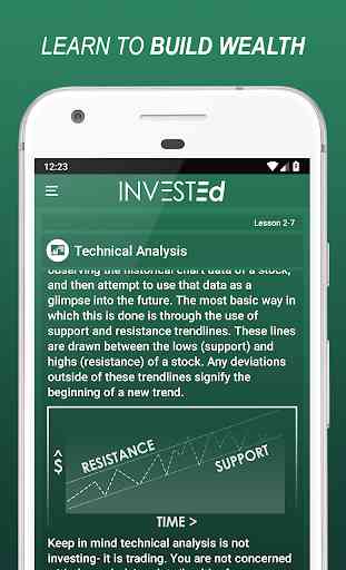 InvestEd: Learn How To Invest | Learn How To Trade 3
