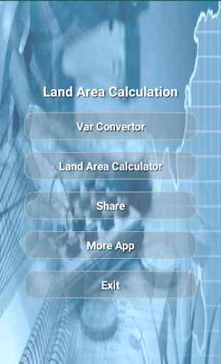Land Area Calculator And Converter 2