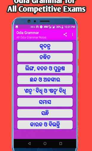 Odia Grammar - Offline 4