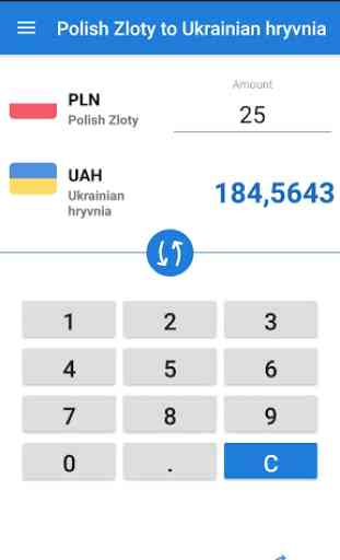 Polish Zloty Ukrainian hryvnia / PLN UAH Converter 1