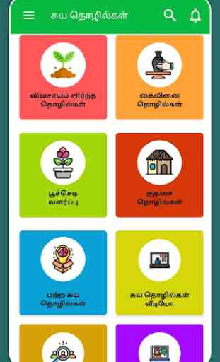 Self-Employment Ideas Tamil Business Ideas Tamil 2
