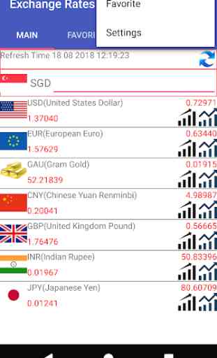 SGD Currency Converter 1