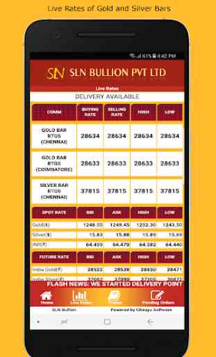 SLN Spot - Chennai & Coimbatore - Gold Bars 1
