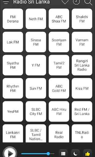 Sri Lanka Radio Stations Online - Sri Lanka FM AM 1