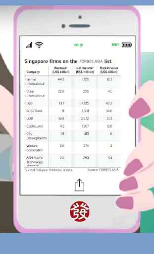 Stock Pick Target Price Lim&Tan NUS硕士 SGX FundFlow 2