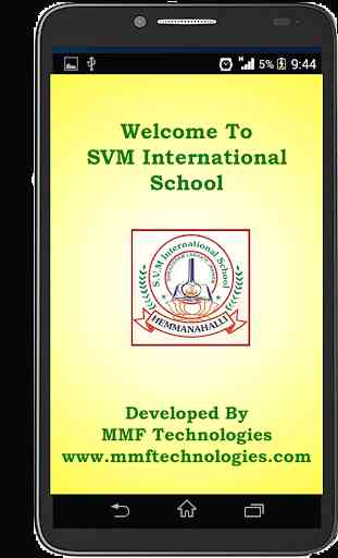 SVM School 1