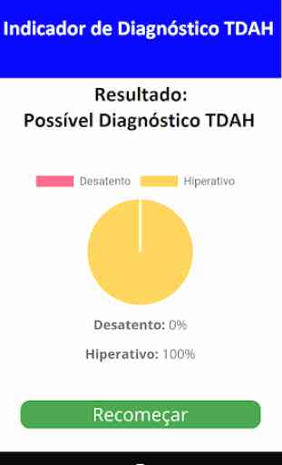 TDAH MENTE Diagnóstico 3