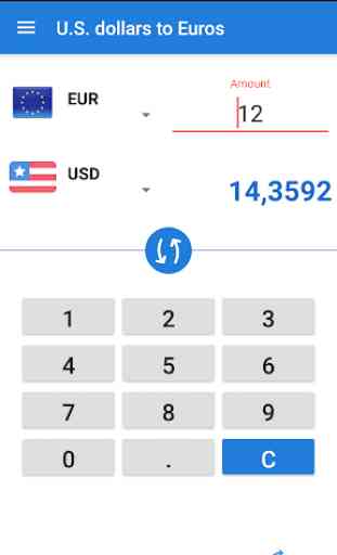 US Dollar to Euro currency converter / USD to EUR 2