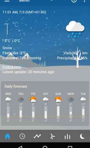 Weather forecast theme pack 1 (TCW) 4