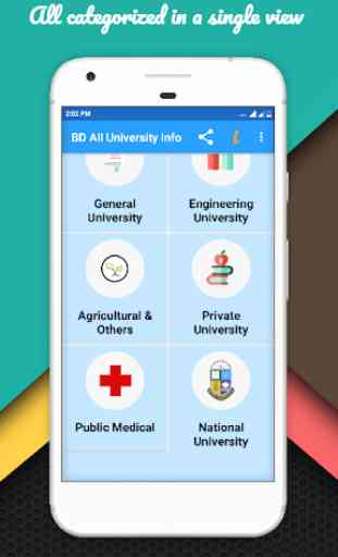 BD All University Info 1
