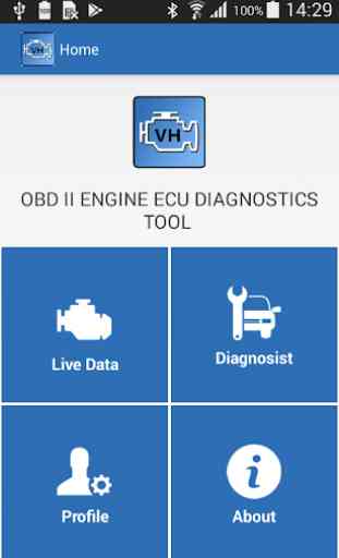 Car BB : OBD II Engine ECU diagnostics tool carbb 1