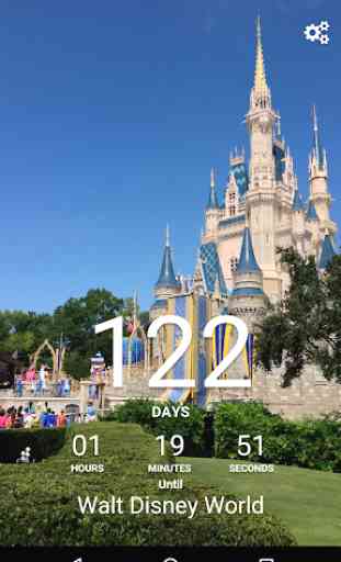Countdown to Disney World Trip 1
