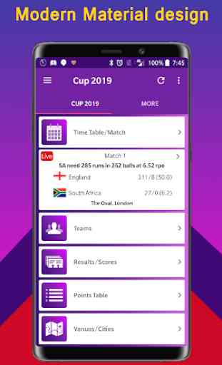 Cricket Cup 2020 Time Table Live Score Schedule 1