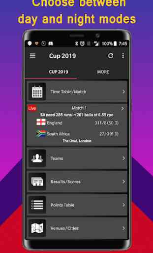 Cricket Cup 2020 Time Table Live Score Schedule 3