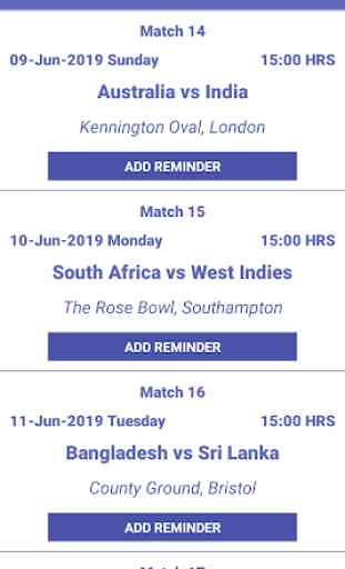 Cricket World Cup 2019 - Schedule,Squad,Points 2