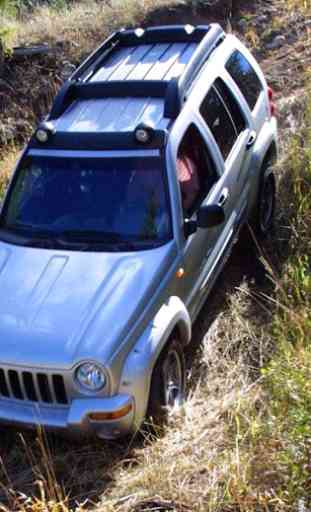 Fans Themes Of Jeep Cherokee 3