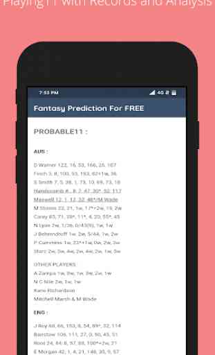 Free Prediction - Dream11 Prediction, Dream11 Team 2