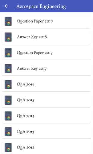 GATE / JAM Previous Year Question Papers 3