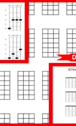 Grafico degli accordi delle ukulele 3