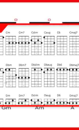 Grafico degli accordi delle ukulele 4