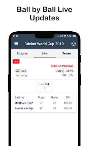 Live Score: Cricket WorldCup 2019 4