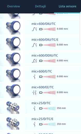 microsonic sensori ultrasonici 4