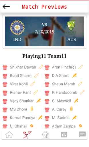 Playing11 Team11 - Dream11 Prediction and Tips 3