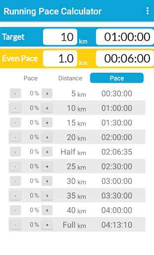 Running Pace Calculator 3