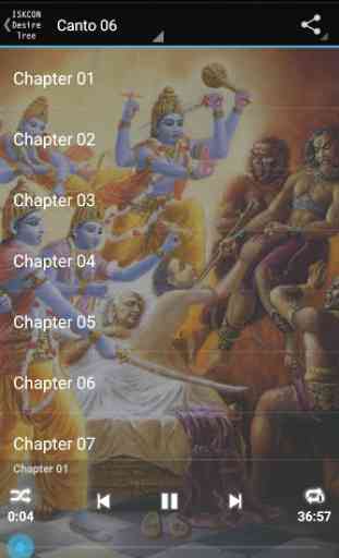 Srimad Bhagavatam 4