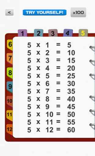 Tavola di moltiplicazione a tavoli di 100. 2