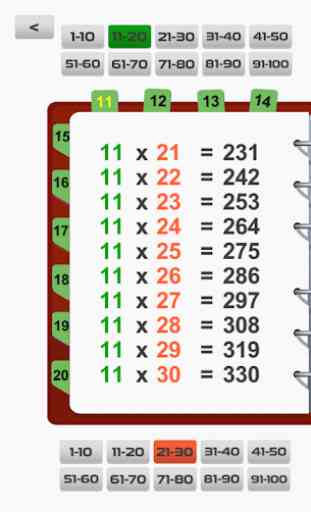 Tavola di moltiplicazione a tavoli di 100. 3