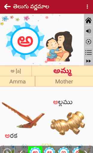 Telugu Alphabets 2