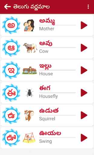 Telugu Alphabets 3