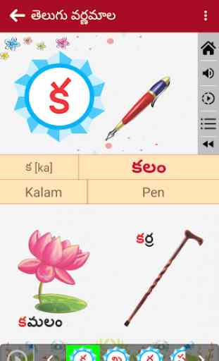 Telugu Alphabets 4
