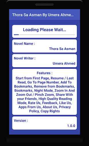 Thora Sa Asman By Umera Ahmed Urdu Novel 1