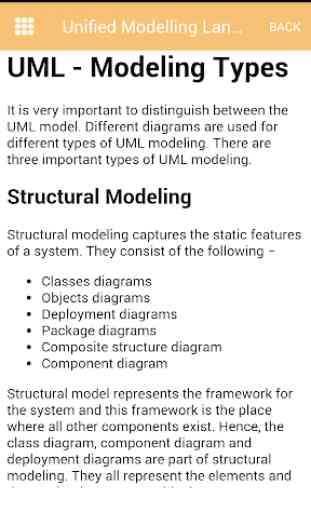 Unified Modelling Languge (UML)- Complete Guide 3