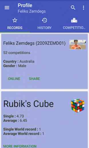 WCA Scores | Rubik's Cube 1